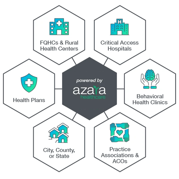 AZAR25-04_EnabledRuralHealthcareEcosystem_graphic-01 AZAR25-04_EnabledRuralHealthcareEcosystem_graphic-01