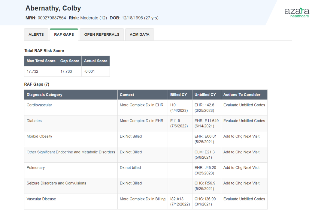 DRVS Modules: Tailored Solutions for Healthcare