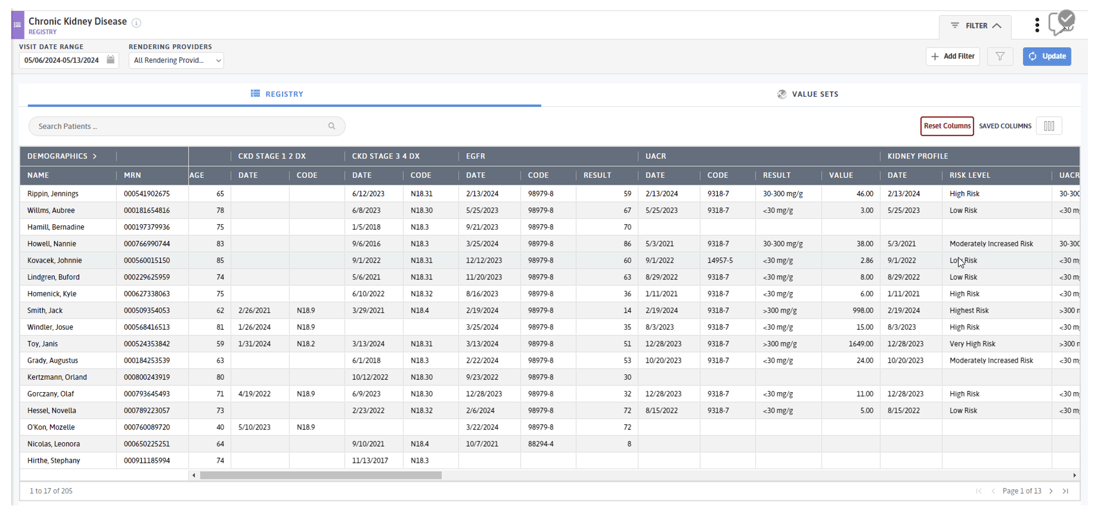 CKD Registry