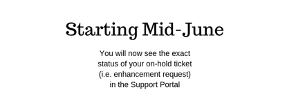 Starting mid-June you will now see the exact status of your on-hold ticket