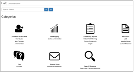 Azara DRVS Help categories