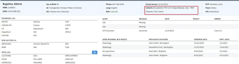 Patient Visit Planning (PVP) - Cohorts