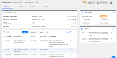 Azara Data Part Two: Leveraging Data in Response to Natural Disasters | Azara