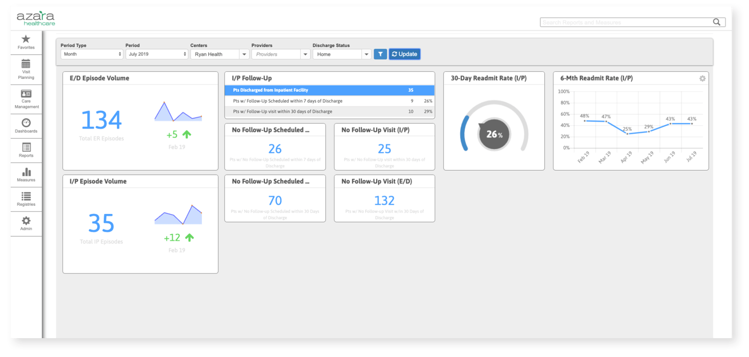 Azara Data Enhancing Health Information Exchange with Azara