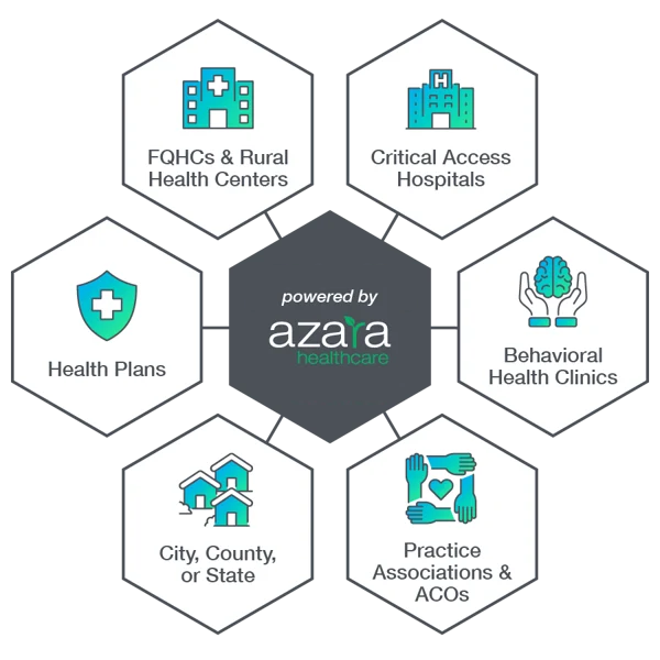 AZAR25-04_EnabledRuralHealthcareEcosystem_graphic-01